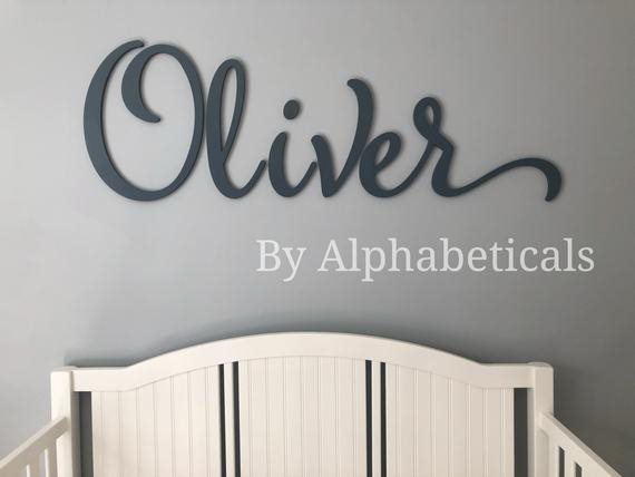 Most-Popular-Baby-Boy-Names-Right-Now-Nursery-Name-Wall-Decor