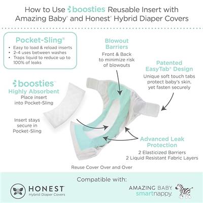 Amazon.com: Boosties Cloth Diaper Inserts, Stay Dry Top Layer, Set of 10, Fits Honest Hybrid Diaper Cover, Fits Amazing Baby SmartNappy Cover, Pocket-