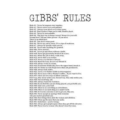 Amazon.com: Gibbs Rules - Funny Rules Wall Art, Cubicle Wall Decor, Inspirational Wall Art Print For Home Decor, Bedroom Decor, or Living Room Decor,