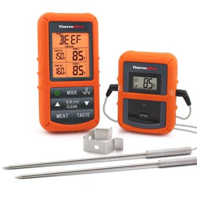 ThermoPro TP20 Wireless Remote Digital Meat Thermometer Cooking Food Thermome... | Best Buy Canada
