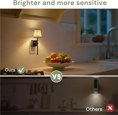 L LOHAS LED Night Lights Plug into Wall, 2 Pack Pleated Fabric Cover Night Light, Dusk to Dawn Sensor Vintage Nightlight, 0-100LM Dimmable, for Bedroo