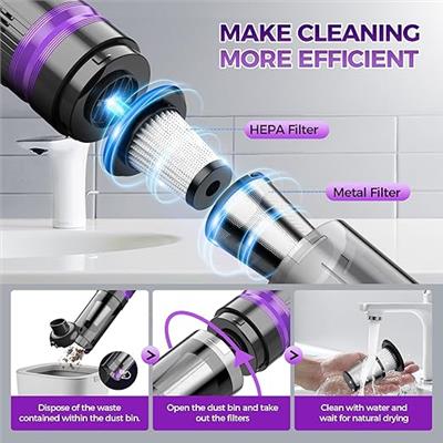 Amazon.com: Handheld Vacuum Cordless Rechargeable 2-Speed Modes| 3-in-1 Portable Cordless Vacuum Cleaner with Charging Dock, for Car Home Office and P
