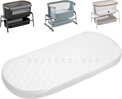 Restorology Maxi Cozi Iora Air co sleeper Mattress Crib – Super Soft & Dry Effect | Breathable | Hypoallergenic | Size 80 x 50 x 04 CM | Made in UK :