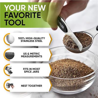 Amazon.com: Spring Chef Magnetic Measuring Cups & Spoons Set, Patented, Strong N45 Magnets, Heavy Duty Stainless Steel Fits in Spice Jars for Baking &