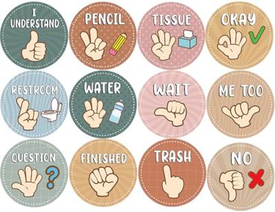 POSLIUE 12Pcs Boho Hand Signal Posters, Sign Language Posters for Visual Cues, Boho Pastel Classroom Decor for Bulletin Board, Nonverbally Communicate