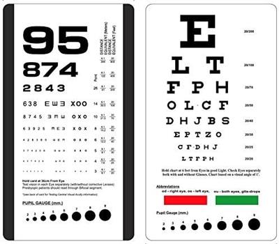 Amazon.com: KASHSURG Rosenbaum/Snellen Pocket Eye Chart,Set of Two Charts in a Pouch : Industrial & Scientific