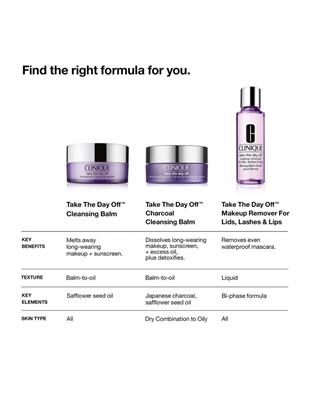 Clinique Take The Day Off Cleansing Balm 30ml | MYER