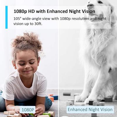 Tapo Wi-Fi Baby Monitor Smart Camera, Indoor CCTV, Works with Alexa & Google Home,1080p, 2-Way Audio,Night Vision, SD Storage,Baby Crying/Motion Detec