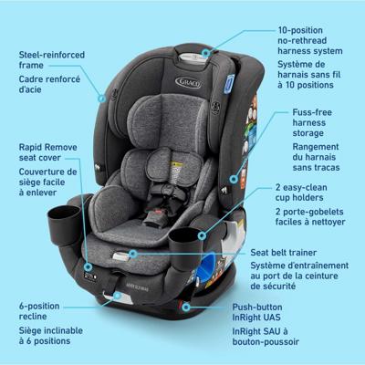 Graco 4Ever DLX slim Grad 4-in-1 Convertible Car Seat for Babies through Preteens | (4-120 lb)