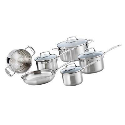 Baccarat iconiX 6 Piece Stainless Steel Cookware Set - House