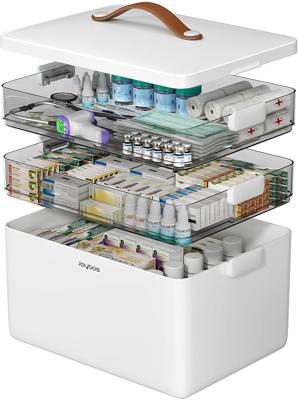 Amazon.com: CTIME 3-Tier Medicine Organizer - Portable Medicine Cabinet with Handle | Multipurpose Medical Box, Pill Organizer, Empty First Aid Kit fo